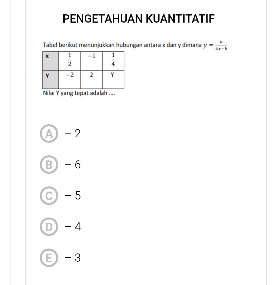 PENGETAHUAN KUANTITATIF
Tabel berikut menunjukkan hubungan antara x dan y dimana y= a/4x-b 
Nilai Y yang tepat adalah ....
A -2
B-6
C-5
D)-4
E)-3