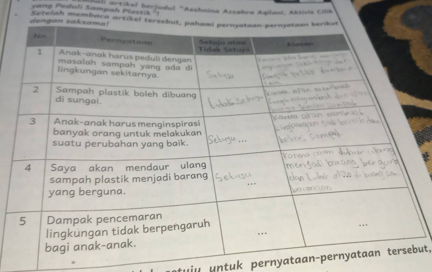 a o al r ti el berjudul 'Aeshnina Azzahra Aqilani, Aktivis Cilik 
yang Peduli Sampah Plastik"! 
Setelah membaca artikel 
untuk pernyataan-ut,