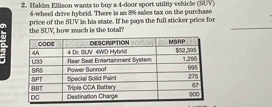 Hakim Ellison wants to buy a 4 -door sport utility vehicle (SUV)
4 -wheel drive hybrid. There is an 8% sales tax on the purchase 
price of the SUV in his state. If he pays the full sticker price for 
the SUV, how much is the total?