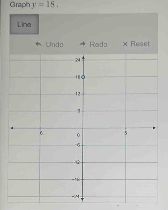 Graph y=18. 
Line