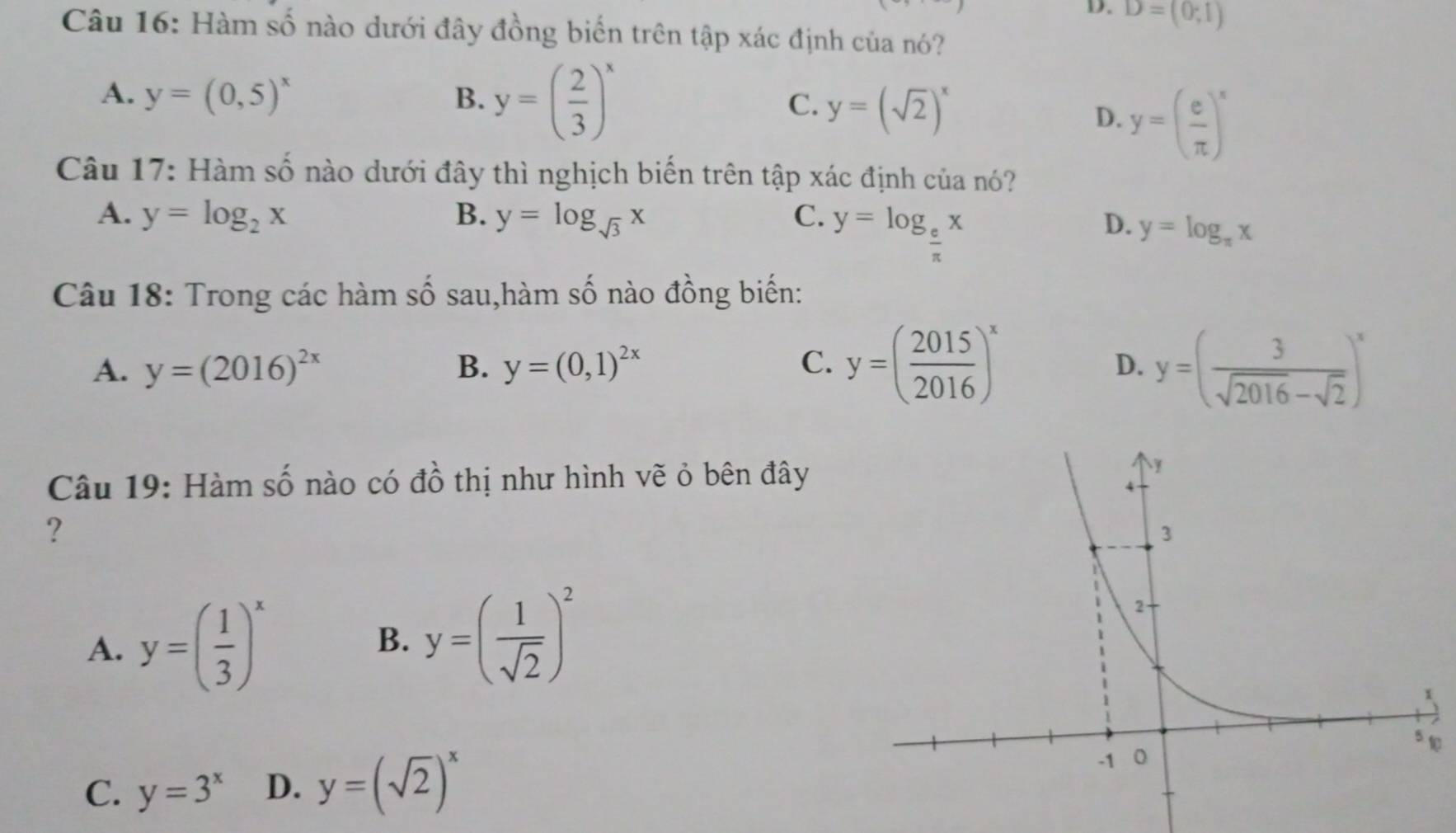 D. D=(0;1)
Câu 16: Hàm số nào dưới đây đồng biển trên tập xác định của nó?
A. y=(0,5)^x B. y=( 2/3 )^x C. y=(sqrt(2))^x
D. y=( e/π  )^x
Câu 17: Hàm số nào dưới đây thì nghịch biến trên tập xác định của nó?
A. y=log _2x B. y=log _sqrt(3)x C. y=log _ e/π  x
D. y=log _π x
Câu 18: Trong các hàm số sau,hàm số nào đồng biến:
A. y=(2016)^2x B. y=(0,1)^2x C. y=( 2015/2016 )^x y=( 3/sqrt(2016)-sqrt(2) )^x
D.
Câu 19: Hàm số nào có đồ thị như hình vẽ ỏ bên đây
?
A. y=( 1/3 )^x B. y=( 1/sqrt(2) )^2

C. y=3^x D. y=(sqrt(2))^x