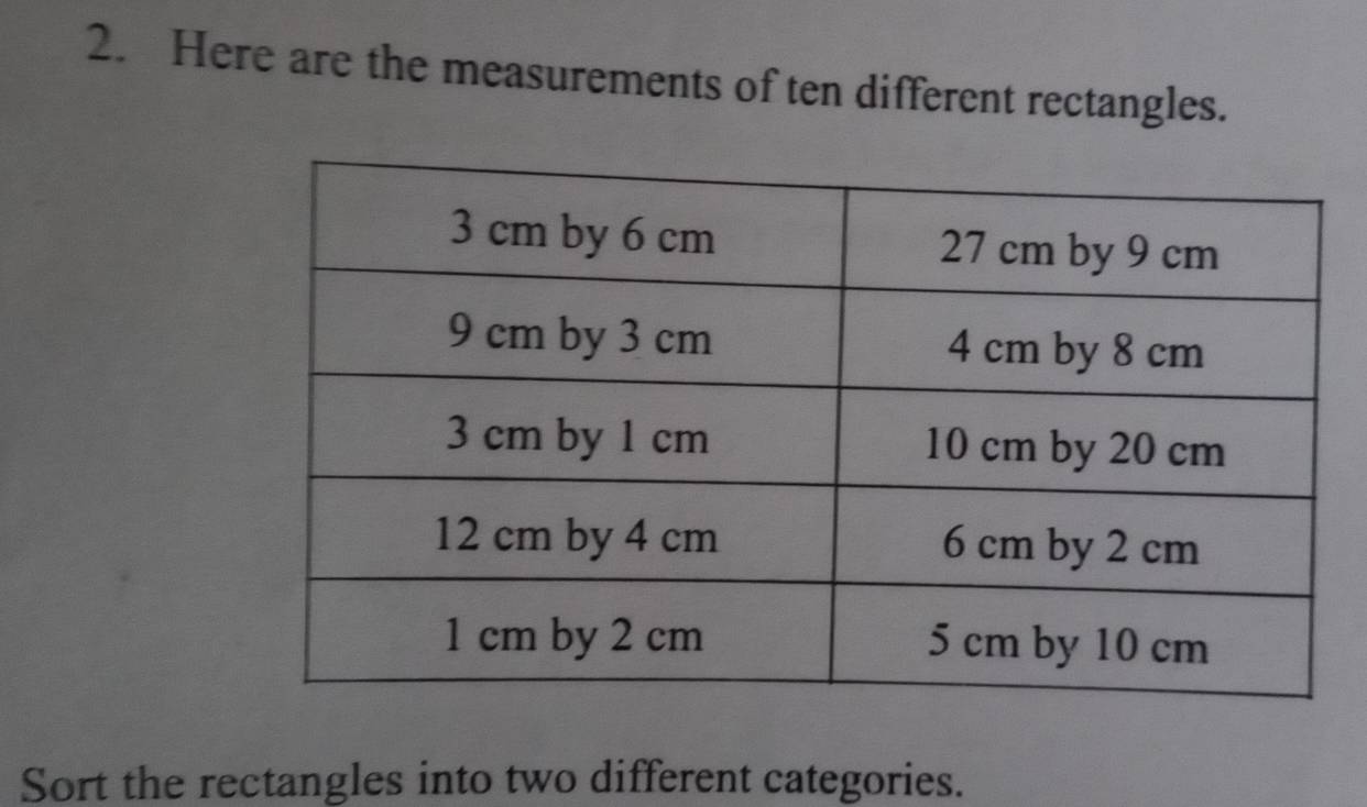 Solved: Here are the measurements of ten different rectangles. Sort the ...