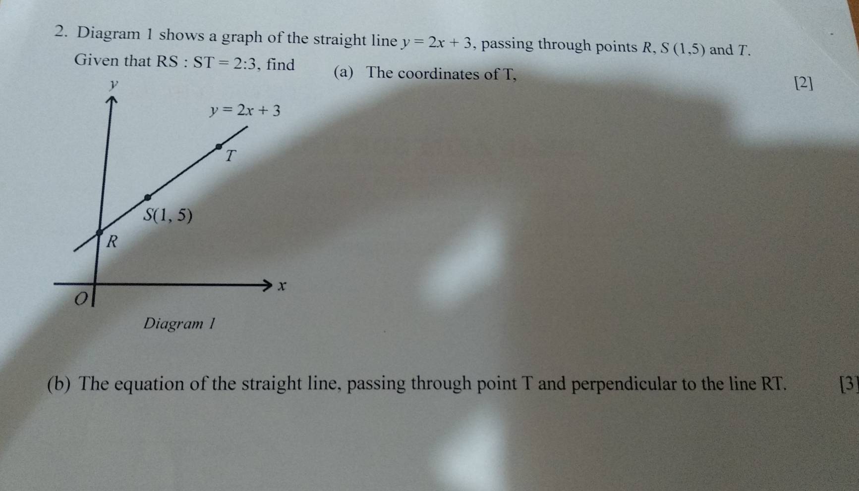 Diagram 1 shows a graph of the straight line y=2x+3 , passing through points R, S(1,5) and T.
Given that RS: ST=2:3 , find (a) The coordinates of T,
[2]
Diagram 1
(b) The equation of the straight line, passing through point T and perpendicular to the line RT. [3]