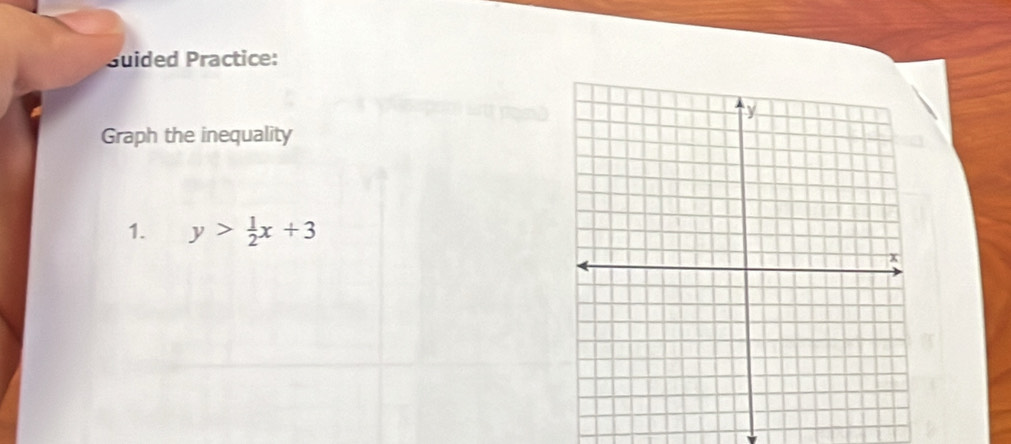 Suided Practice: 
Graph the inequality 
1. y> 1/2 x+3