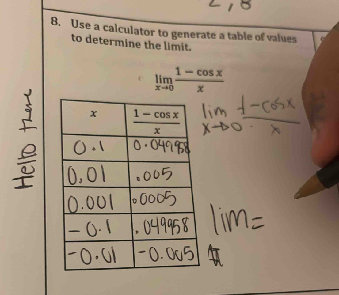 Use a calculator to generate a table of values
to determine the limit.
limlimits _xto 0 (1-cos x)/x 