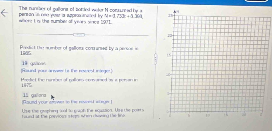 The number of gallons of bottled water N consumed by a 
person in one year is approximated by N=0.733t+8.398, 
where t is the number of years since 1971. 
Predict the number of gallons consumed by a person in
1985
19 gallons
(Round your answer to the nearest integer.) 
Predict the number of gallons consumed by a person in
1975
11 gallons
(Round your answer to the nearest integer.) 
Use the graphing tool to graph the equation. Use the points 
found at the previous steps when drawing the line