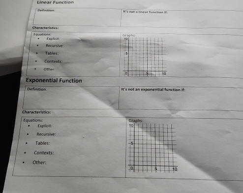 Linear Function
Definition It's not a linear function if
Characterístics:
Equations: Explicit.
Recursive:
Tables: 
Contexts:
Other
Exponential Function
Definition: It's not an exponential function if:
Characteristics
Equations 
Explicit 
Recursive:
Tables: 
Contexts:
Other: