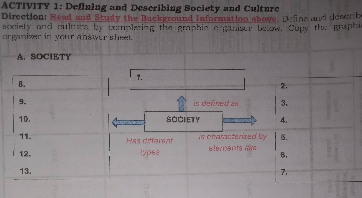 ACTIVITY 1: Defining and Describing Society and Culture 
Direction: Read and Study the Background Information above. Define and describ 
society and culture by completing the graphic organizer below. Copy the graphi 
organizer in your answer sheet. 
A. SOCIETY 
1. 
8. 
2. 
9. 
is defined as 3. 
10. SOCIETY 4. 
11. is characterized by 5. 
Has different 
elements like 
12. types 6. 
13. 7.