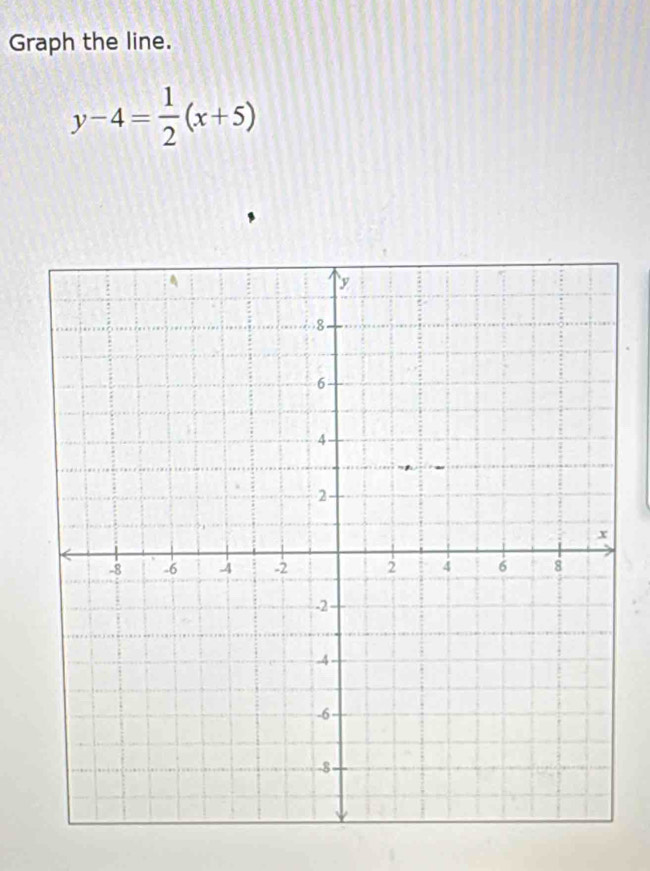 Graph the line.
y-4= 1/2 (x+5)