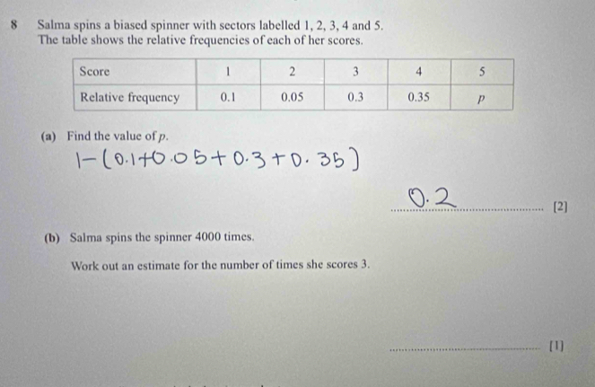 Salma spins a biased spinner with sectors labelled 1, 2, 3, 4 and 5. 
The table shows the relative frequencies of each of her scores. 
(a) Find the value of p. 
_[2] 
(b) Salma spins the spinner 4000 times. 
Work out an estimate for the number of times she scores 3. 
_[1]