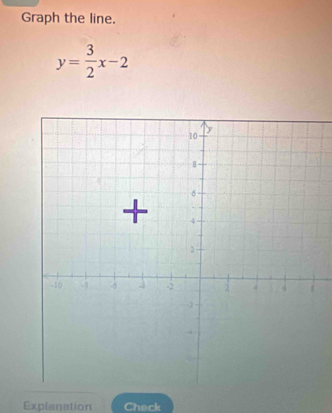 Graph the line.
y= 3/2 x-2
Explanation Check