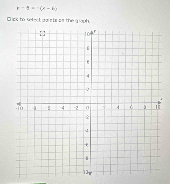 y-6=-(x-6)
Click to select points on the graph.