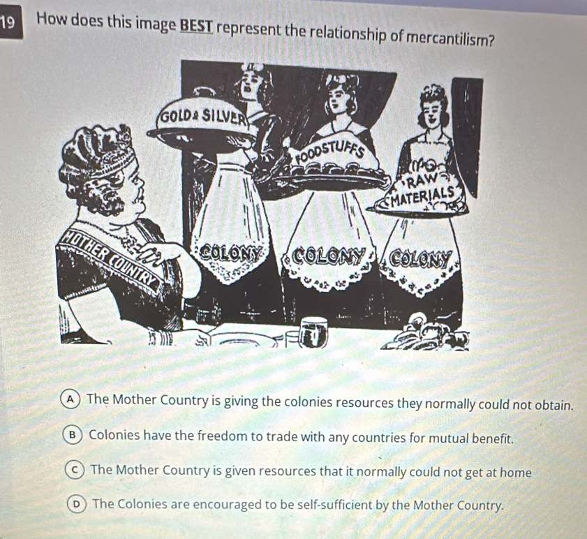 How does this image BEST represent the relationship of mercantilism?
A) The Mother Country is giving the colonies resources they normally could not obtain.
B) Colonies have the freedom to trade with any countries for mutual benefit.
c) The Mother Country is given resources that it normally could not get at home
D) The Colonies are encouraged to be self-sufficient by the Mother Country.