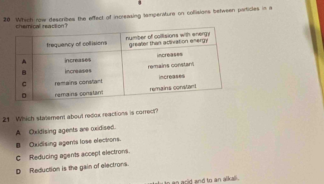 Which row describes the effect of increasing temperature on collisions between particles in a
21 Which statement about redox reactions is correct?
A Oxidising agents are oxidised.
B Oxidising agents lose electrons.
C Reducing agents accept electrons.
D Reduction is the gain of electrons.
n an acid and to an alkali.