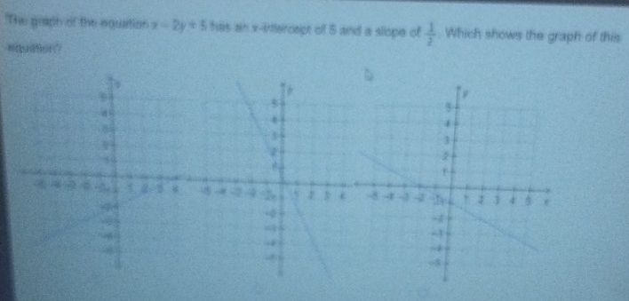 The graph of the equation x-2y=5 has an x -intercegt off 5 and a slope of  1/2 . Which shows the graph of this 
nuaton？