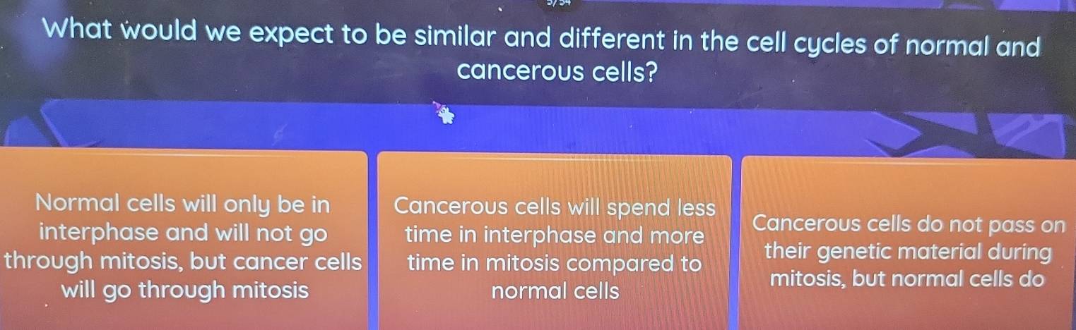 What would we expect to be similar and different in the cell cycles of normal and
cancerous cells?
Normal cells will only be in Cancerous cells will spend less Cancerous cells do not pass on
interphase and will not go time in interphase and more their genetic material during
through mitosis, but cancer cells time in mitosis compared to
will go through mitosis normal cells
mitosis, but normal cells do