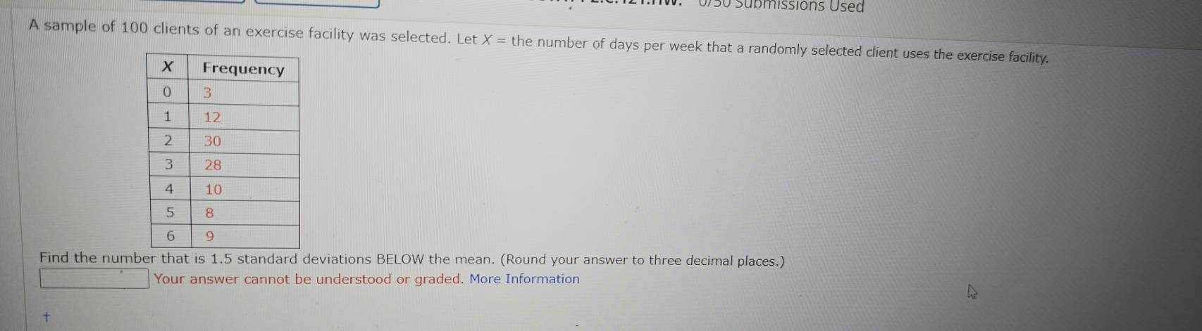 750 Submissions Used 
A sample of 100 clients of an exercise facility was selected. Let X= the number of days per week that a randomly selected client uses the exercise facility. 
Find the number that is 1.5 standard deviations BELOW the mean. (Round your answer to three decimal places.) 
Your answer cannot be understood or graded. More Information