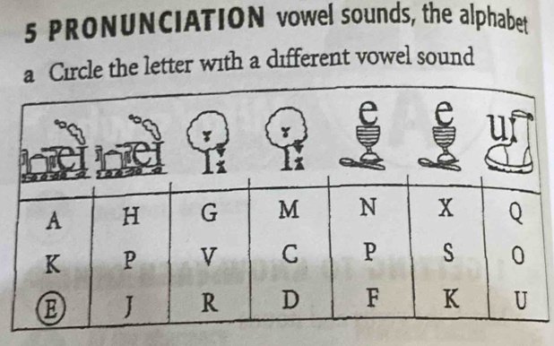 PRONUNCIATION vowel sounds, the alphabet 
a Circle the letter with a different vowel sound