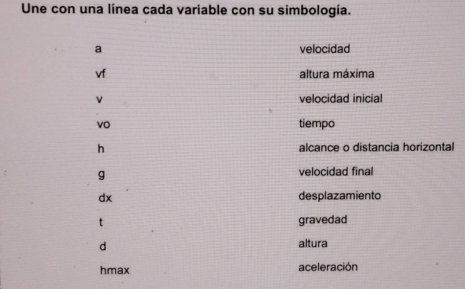 Une con una línea cada variable con su simbología. 
a velocidad 
vf altura máxima 
V velocidad inicial 
VO tiempo 
h alcance o distancia horizontal 
g 
velocidad final 
dx desplazamiento 
t gravedad 
d 
altura 
hmax aceleración