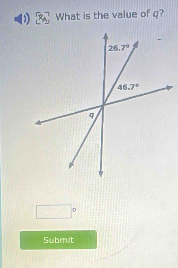 What is the value of q?
□°
Submit