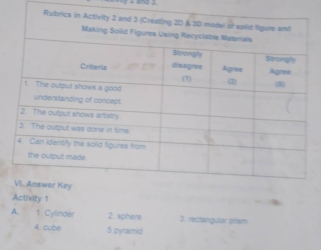 Kky 2 and 3. 
Activity 1 
A. 1. Cylinder 2. sphere 3. rectangular prism 
4. cube 5.pyramid