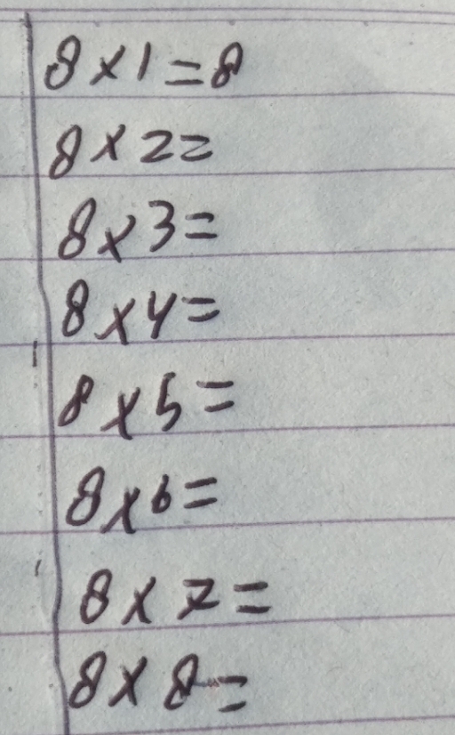 8* 1=8
8* 2=
8* 3=
8* 4=
8* 5=
8* 6=
8* 7=
8* 8=