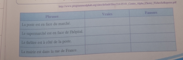 programmealphab.org/sites/default/files/214-05-01_Centre_Alpha_Chrisy_FichesSeReperre.pli