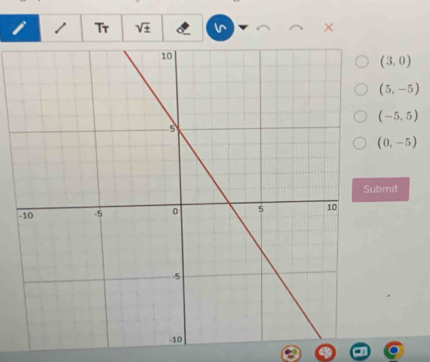 Tr sqrt(± ) ×
(3,0)
(5,-5)
(-5,5)
(0,-5)
bmit