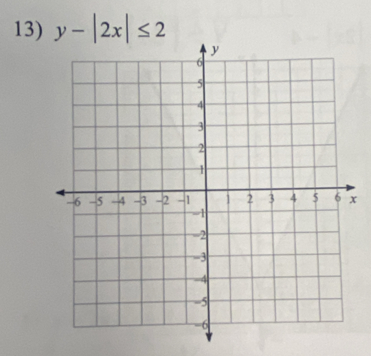 y-|2x|≤ 2