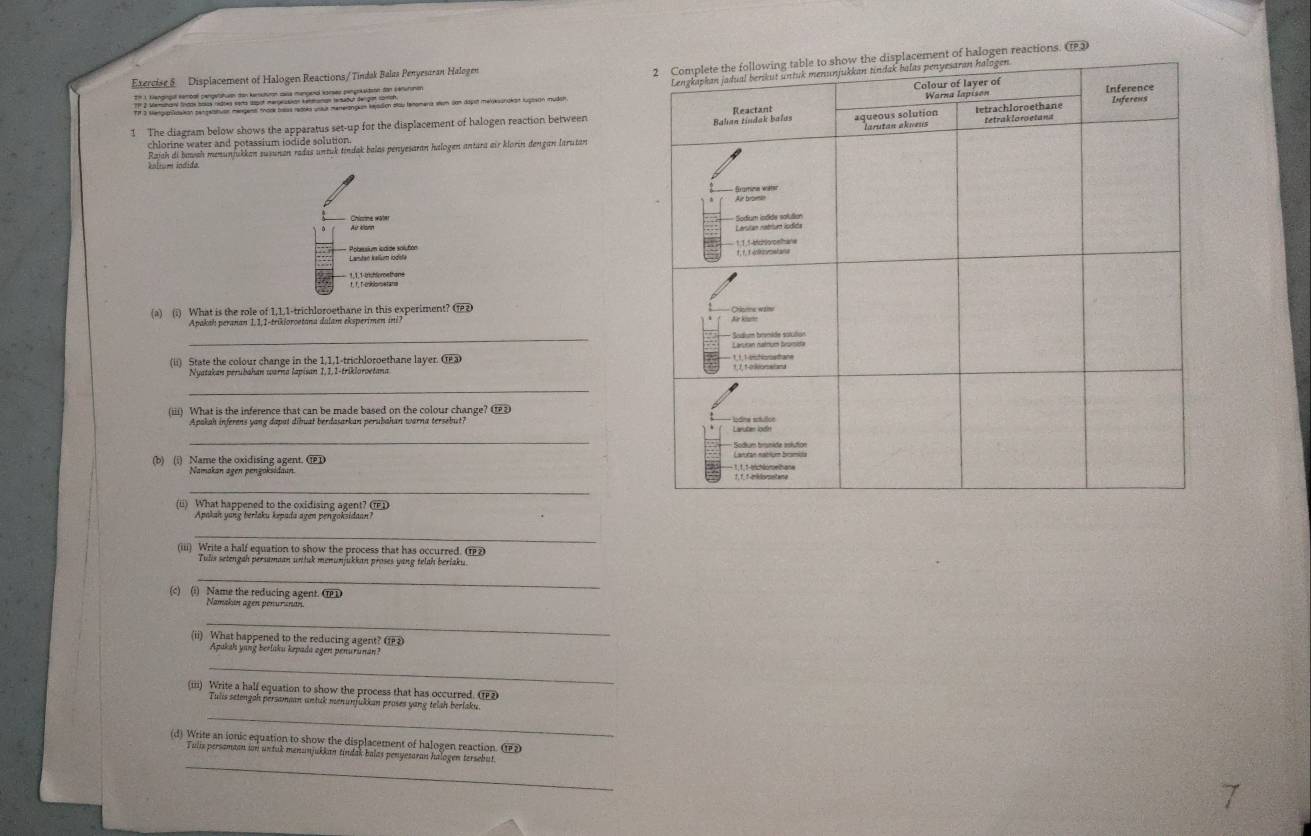Displacement of Halogen Reactions/Tindak Balas Penyesaran Halogen
en reactions. O 
1 The diagram below shows the apparatus set-up for the displacement of halogen reaction between
chlorine water and potassium iodide solution. 
Raiah di bawah menunjukkan susunan radas untuk tindak balas penyesarán halogen antara air klorin dengan larutan
kolíum indida
Chissine water
Au klann
1. 1. t-cnklometane
(a) (i) What is the role of 1,1,1-trichloroethane in this experiment? C
Apakah peranan 1,1,1-trikioroetana dalam eksperimen ini 
_
(ii) State the colour change in the 1,1,1-trichloroethane layer. Œ 
Nyatakan perubahan warna lapisan 1,1,1-trikloroetana 
_
(iii) What is the inference that can be made based on the colour change? ⑰
Apakah inferens yang dapat di buat berdasarkan perubahan warna tersebu
_
(b) (i) Name the oxidising agent. CD 
Namakan agen pengoksödaun
_
(ii) What happened to the oxidising agent? D
Apakan yung berlaku kepada agen penzoksidaan?
_
(iii) Write a half equation to show the process that has occurred. ( 
Tulis setenzah persamaan unituk menunjukkan proses yang telah beriaku
_
(c) (i) Name the reducing agent. OPD
Namakan agen penuranan
_
(ii) What happened to the reducing agent? O
Apakah yang berlaku kepada ogen penurunan?
_
(ii) Write a half equation to show the process that has occurred. (
_
Tuiis setengah persamaan untuk menunjukkan proses yang telah berlaku
(d) Write an ionic equation to show the displacement of halogen reaction. ⑫
_
Tulis persamaan in untuk menunjukkan tindak balas penyesaran halogen tersebut.