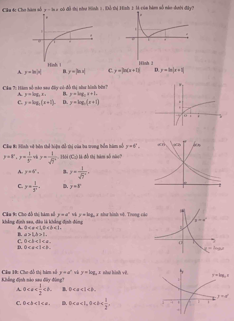 Cho hàm số y=ln x có đồ thị như Hình 1. Đồ thị Hình 2 là của hàm số nào dưới đây?
A. y=ln |x| B. y=|ln x| C. y=|ln (x+1)| D. y=ln |x+1|
Câu 7: Hàm số nào sau đây có đồ thị như hình bên?
A. y=log _3x. B. y=log _2x+1.
C. y=log _2(x+1). D. y=log _3(x+1)
Câu 8: Hình vẽ bên thể hiện đồ thị của ba trong bốn hàm số y=6^x,
y=8^x,y= 1/5^x  và y=frac 1(sqrt(7)^x). Hỏi (C_2) là đồ thị hàm số nào?
A. y=6^x. B. y=frac 1(sqrt(7)^x)·
C. y= 1/5^x . D. y=8^x
Câu 9: Cho đồ thị hàm số y=a^x và y=log _b x như hình vẽ. Trong cá
khẳng định sau, đâu là khẳng định đúng
A. 0
B. a>1,b>1.
C. 0
D. 0
* Câu 10: Cho đồ thị hàm số y=a^x và y=log _b x như hình Vhat e.
Khẳng định nào sau đây đúng?
A. 0 B. 0
C. 0 D. 0
