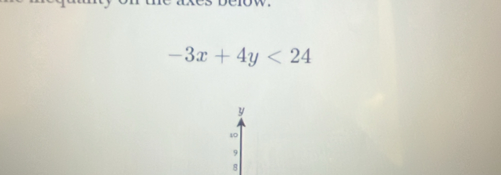 1ow.
-3x+4y<24</tex>
y
s0
9
8