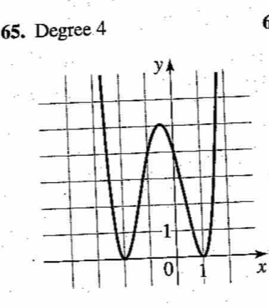 65. Degree 4
x