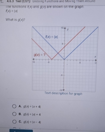 Test (CST): Undoing Functions and Moving Them Around
The functions f(x) and g(x) are snown on the graph.
f(x)=|x|
What is g(x) ?
A. g(x)=|x+4|
B. g(x)=|x|+4
C. g(x)=|x-4|