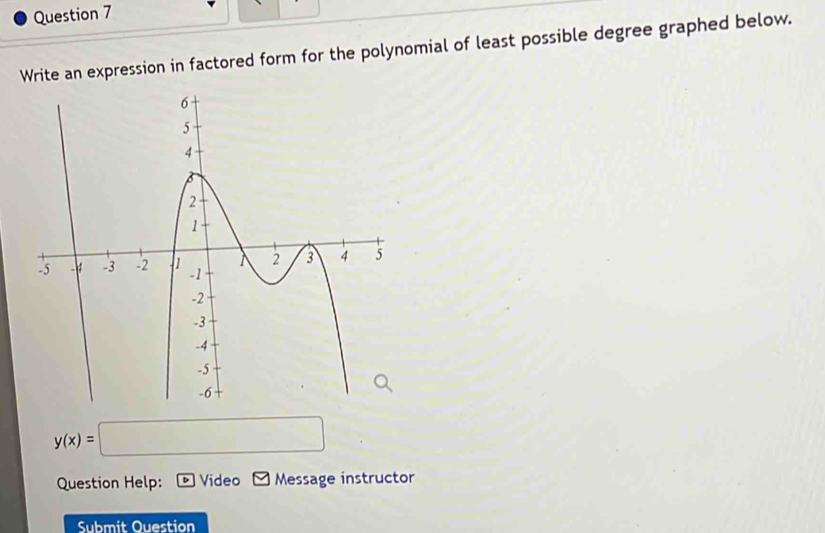 Write an expression in factored form for the polynomial of least possible degree graphed below.
y(x)=□
Question Help: Video Message instructor 
Submit Ouestion