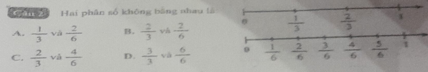 hà  Hai phân số không bằng nhau là
A.  1/3  và  2/6   2/3  vá  2/6 
B.
C.  2/3  yà  4/6   3/3  và  6/6 
D.