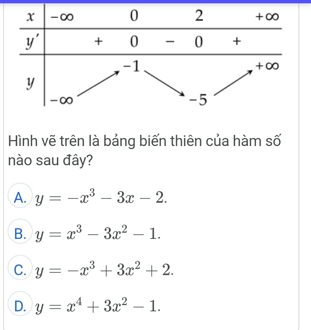 Hình vẽ trên là bảng biến thiên của hàm số
nào sau đây?
A. y=-x^3-3x-2.
B. y=x^3-3x^2-1.
C. y=-x^3+3x^2+2.
D. y=x^4+3x^2-1.