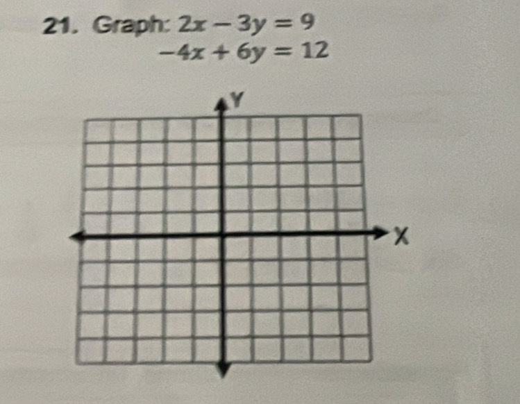 Graph: 2x-3y=9
-4x+6y=12