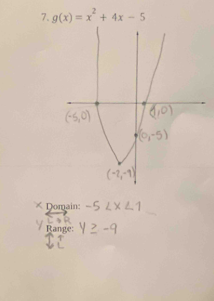 g(x)=x^2+4x-5
Domain: 
Range: