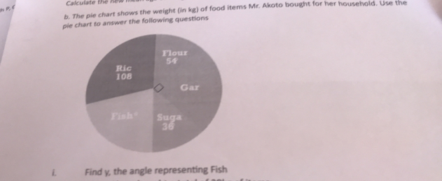 Calculate the  ne w 
R 《
b. The pie chart shows the weight (in kg) of food items Mr. Akoto bought for her household. Use the
pie chart to answer the following questions
i. Find y, the angle representing Fish