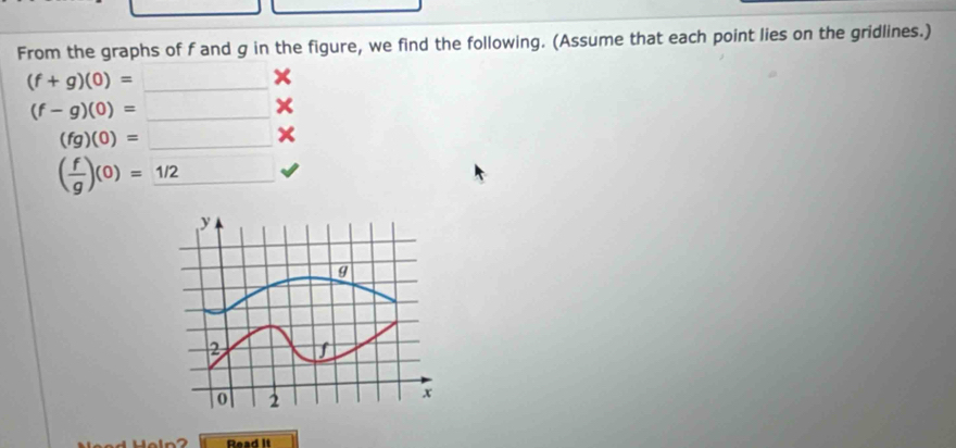 From the graphs of f and g in the figure, we find the following. (Assume that each point lies on the gridlines.) 
_ (f+g)(0)=
(f-g)(0)=□ _
(fg)(0)= _ 
X
( f/g )(0)=_ 1/2
Read it