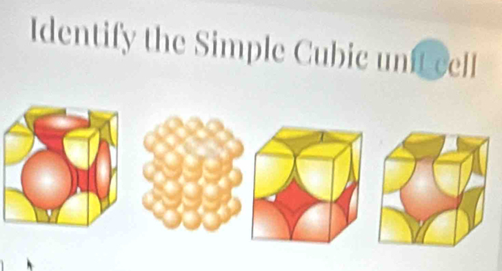 Identify the Simple Cubic unit cell