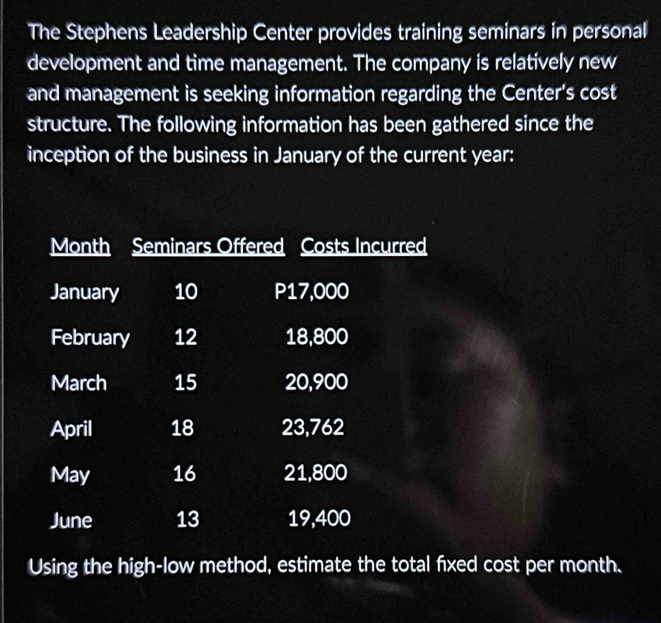 The Stephens Leadership Center provides training seminars in personal 
development and time management. The company is relatively new 
and management is seeking information regarding the Center's cost 
structure. The following information has been gathered since the 
inception of the business in January of the current year : 
Month Seminars Offered Costs Incurred 
January 10 P17,000
February 12 18,800
March 15 20,900
April 18 23,762
May 16 21,800
June 13 19,400
Using the high-low method, estimate the total fixed cost per month.