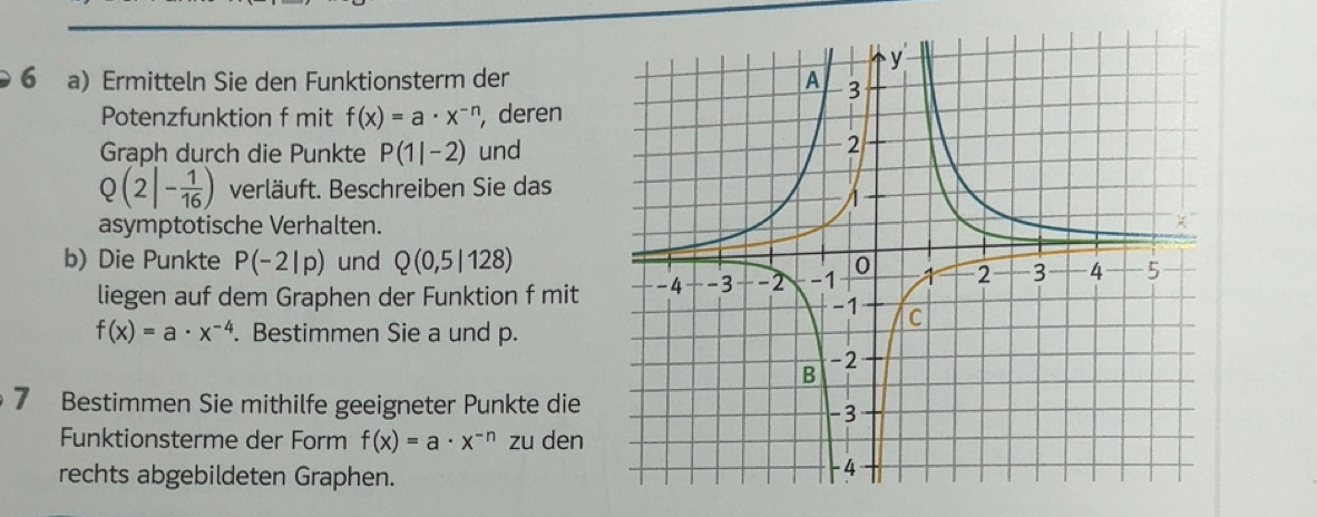 Gelöst:Ermitteln Sie den Funktionsterm der Potenzfunktion f mit f(x)=a ...