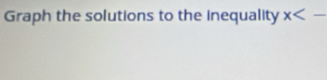 Graph the solutions to the Inequality x