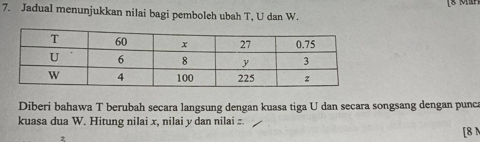 [8 Mán 
7. Jadual menunjukkan nilai bagi pemboleh ubah T, U dan W. 
Diberi bahawa T berubah secara langsung dengan kuasa tiga U dan secara songsang dengan punca 
kuasa dua W. Hitung nilai x, nilai y dan nilai z.
2
[8 N