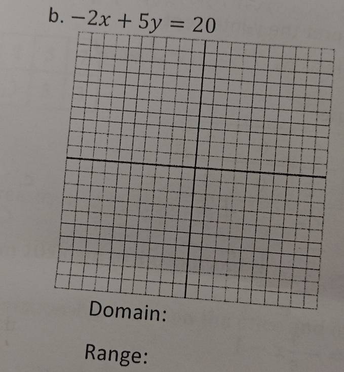 -2x+5y=20
Range: