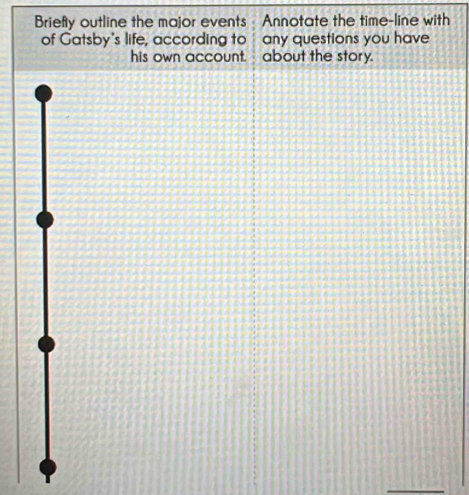 Briefly outline the major events . Annotate the time-line with 
of Gatsby's life, according to any questions you have 
his own account. about the story. 
_