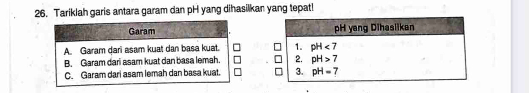 Tariklah garis antara garam dan pH yang dihasilkan yang tepat!
Garam
A. Garam dari asam kuat dan basa kuat.
B. Garam dari asam kuat dan basa lemah.
C. Garam dari asam lemah dan basa kuat.