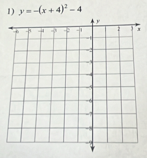 y=-(x+4)^2-4